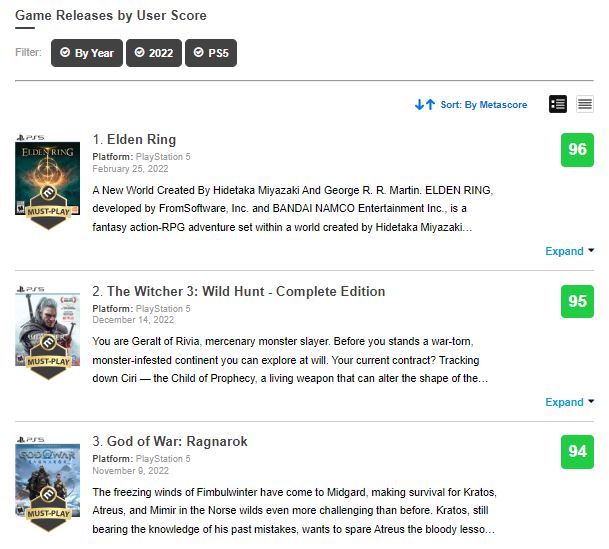 Pantallazo de Metacritic