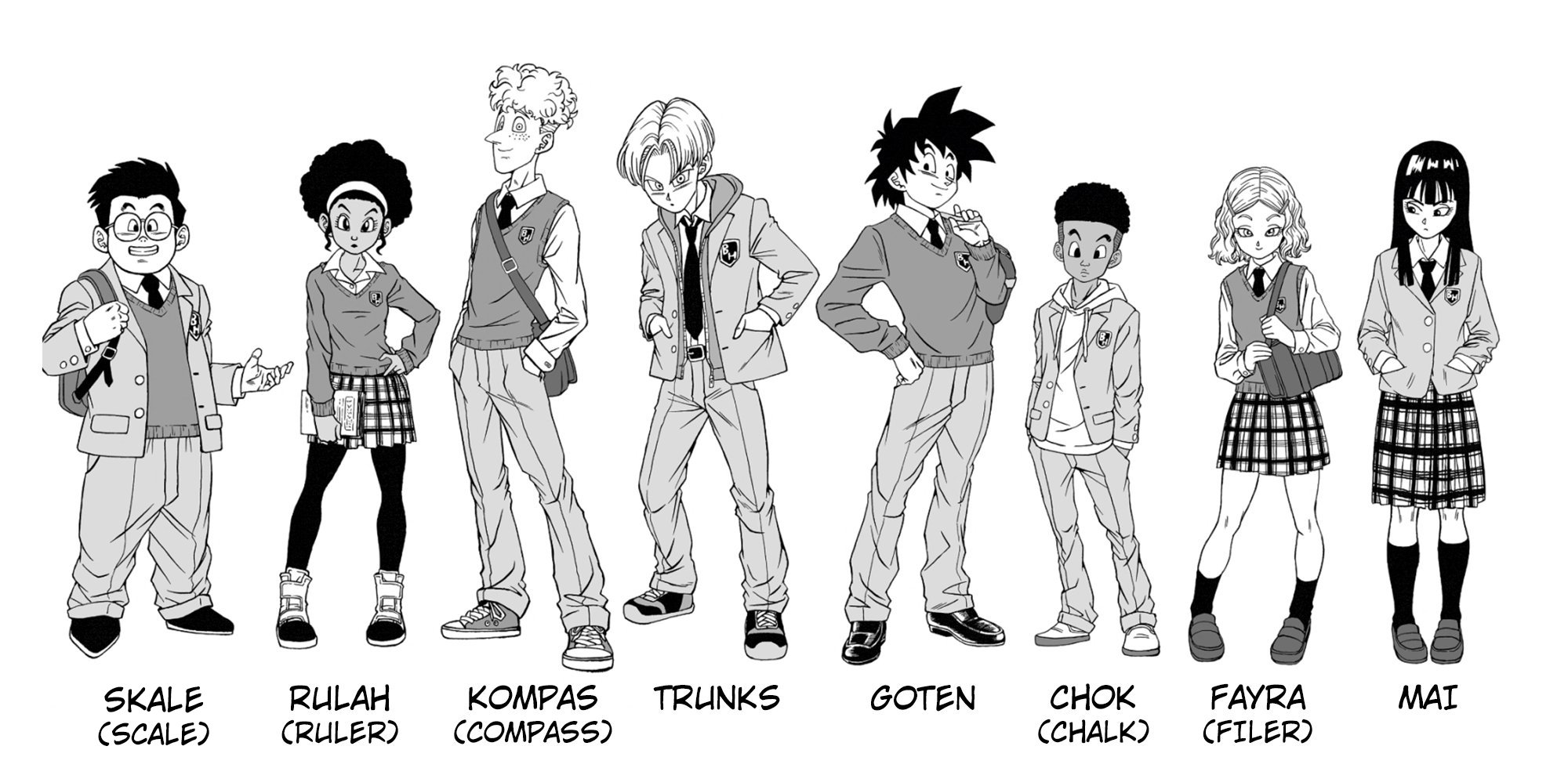 Nuevos personajes del Manga de Dragon Ball Super