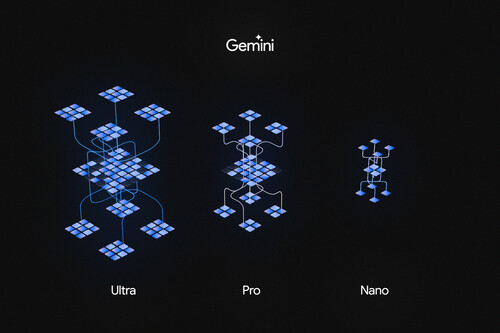 Gemini Ultra, Pro y Nano