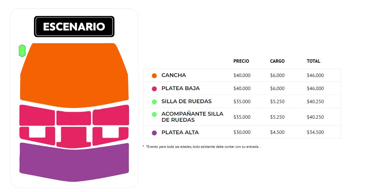 Precios Vk Blanka