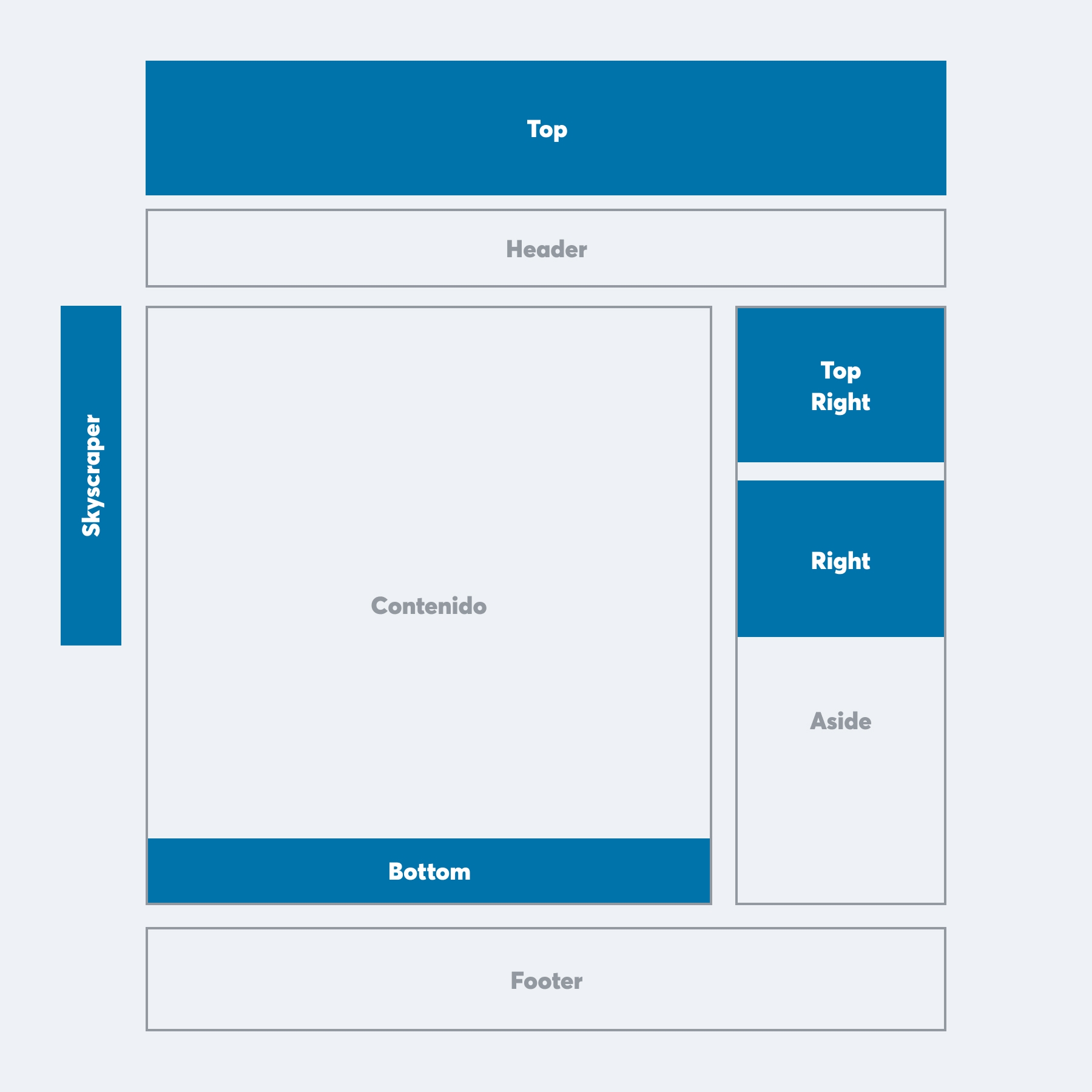 Display Desktop y Mobile