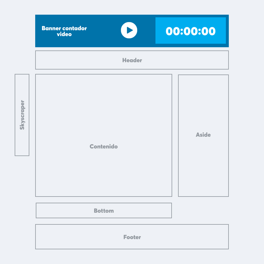 Banner contador video