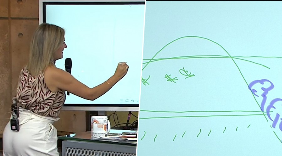 Michelle Adam explica el clima extremo por el cambio climático con didáctica pantalla