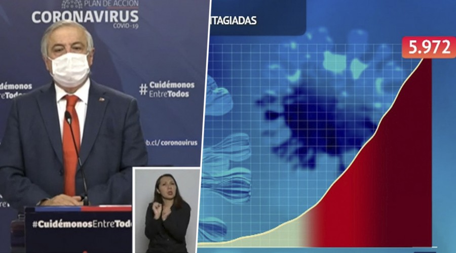 Ministro y número de fallecidos en 24 hrs: "Es el más alto que hemos tenido desde el inicio de esta pandemia"