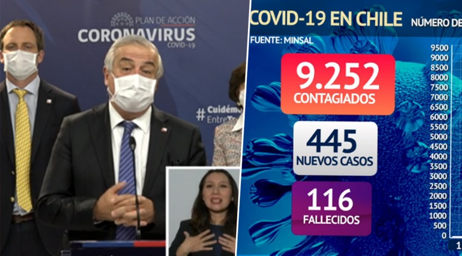 "Tendremos que aprender a convivir con el virus" Ministro de Salud en informe diario de Covid-19