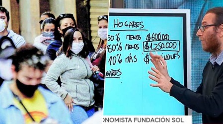 Sueldos en Chile: El 50% de los trabajadores gana menos de 400 mil pesos líquidos