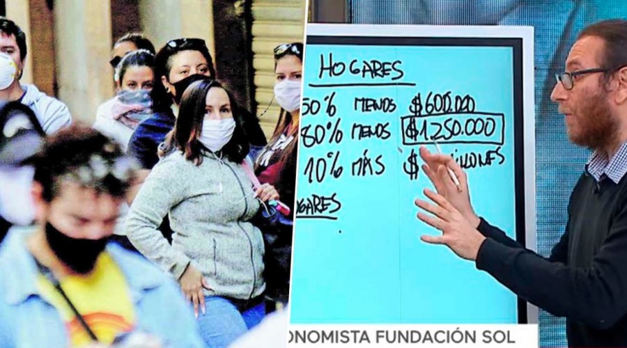 Radiografía de los sueldos en Chile: El 50% de los trabajadores gana menos de 400 mil pesos líquidos