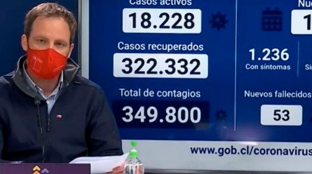 Plan "Paso a Paso": "Es importante que las personas mantengan las medidas"
