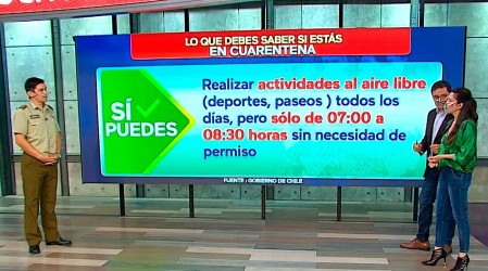 Mucho Gusto te explica todo lo que debes saber sobre los permisos en Cuarentena