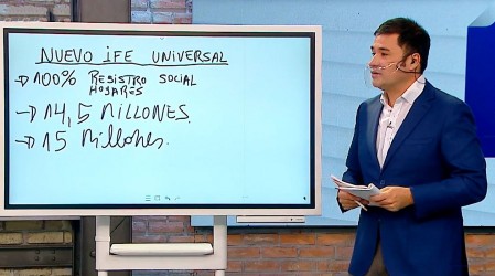 Roberto Saa explica con peras y manzanas quiénes recibirán el nuevo IFE Universal