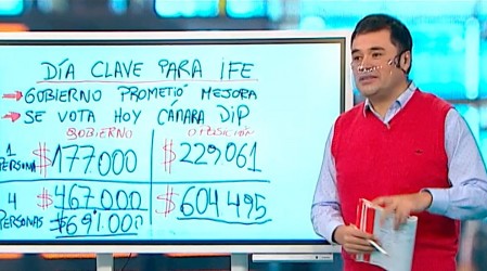 ¿Cuánto te corresponderá con el nuevo IFE Universal?: Roberto Saa explica los montos por familia