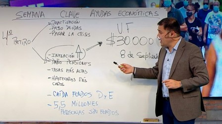 UF superará los $30 mil: Roberto Saa explica cómo afectará el alza