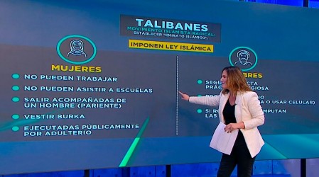 29 prohibiciones a las mujeres en Afganistán