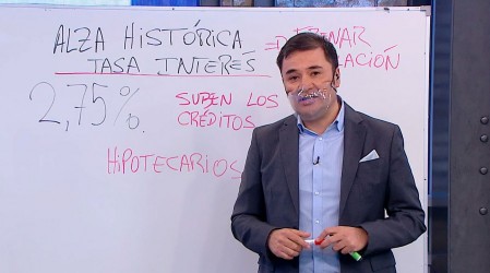 Banco Central aumentó la tasa de interés: Roberto Saa explica cómo afectará esto a los créditos hipotecarios