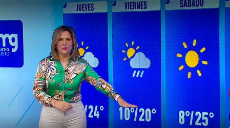 Michelle Adam pronostica precipitaciones para este viernes y tardes calurosas para el fin de semana