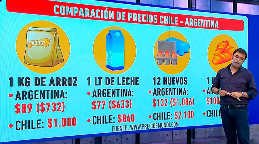 ¿Sirve fijar los precios?: Roberto Saa explica con peras y manzanas cuáles son las consecuencias económicas