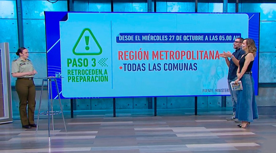 Retrocede la Región Metropolitana a Fase 3: Teniente de Carabineros explica qué se puede hacer y qué no