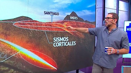 ¿Se relaciona con la falla de San Ramón?: Experta en ingeniería sísmica se refiere al temblor de magnitud 5,7