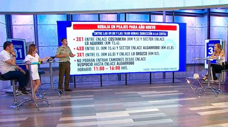 ¿Planeas salir de Santiago?: Conoce cómo funcionarán las rutas y peajes este 31 de diciembre