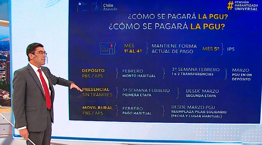 PGU adelantó sus pagos a este semana: Subsecretario Pedro Pizarro explica todos los detalles del aporte