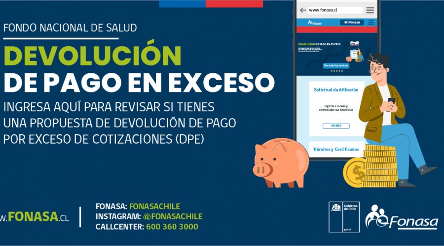 No te quedes sin tu dinero: Comenzó el proceso de Cotizaciones Pagadas en Exceso