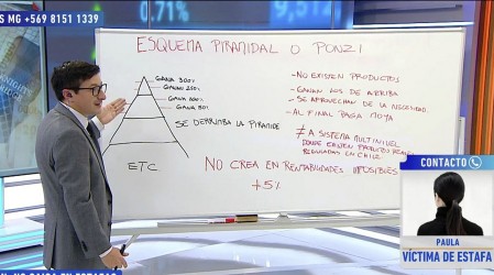 Te contamos como identificar una estafa piramidal