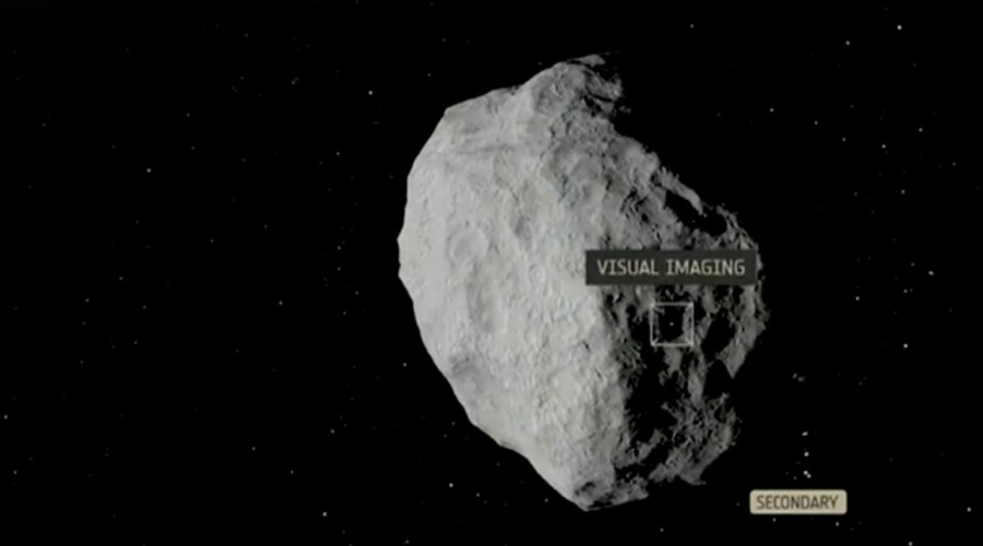 La NASA impactó con éxito la nave Dart contra asteroide para cambiar su órbita