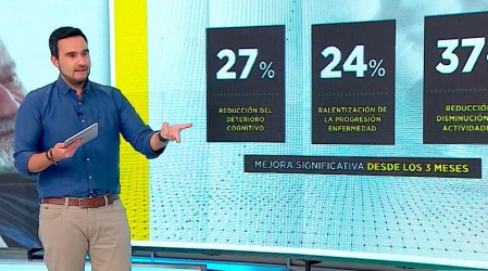 Ensayo clínico de medicamento muestra por primera vez avances contra la progresión del alzhéimer