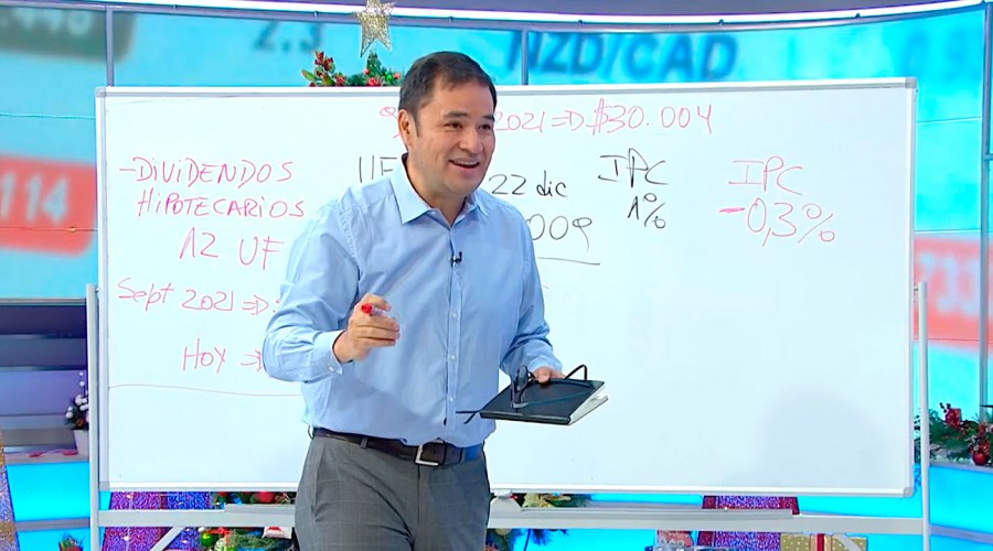 Roberto Saa explica cómo afectará al bolsillo el aumento de la UF por sobre los $35 mil