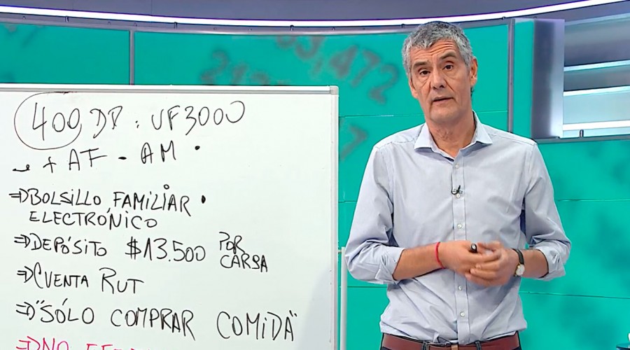 ¿Cuándo podría recibir el pago extra del Bono Marzo?: Roberto Saa y 'Dr. Bolsillo' explican en Mucho Gusto