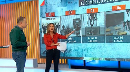 Las fallas de seguridad y estructura que permitieron el escape de Edward Fuenzalida de la cárcel