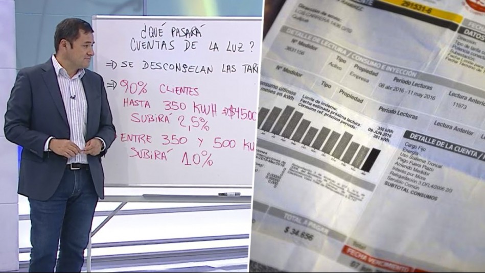 Alza en la cuenta de la luz: Revisa cuánto aumentará de acuerdo al consumo del hogar