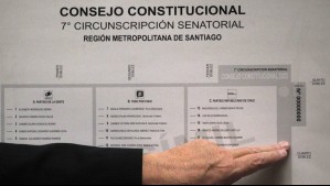 Elecciones del Consejo Constitucional: ¿Por cuántos candidatos hay que votar?