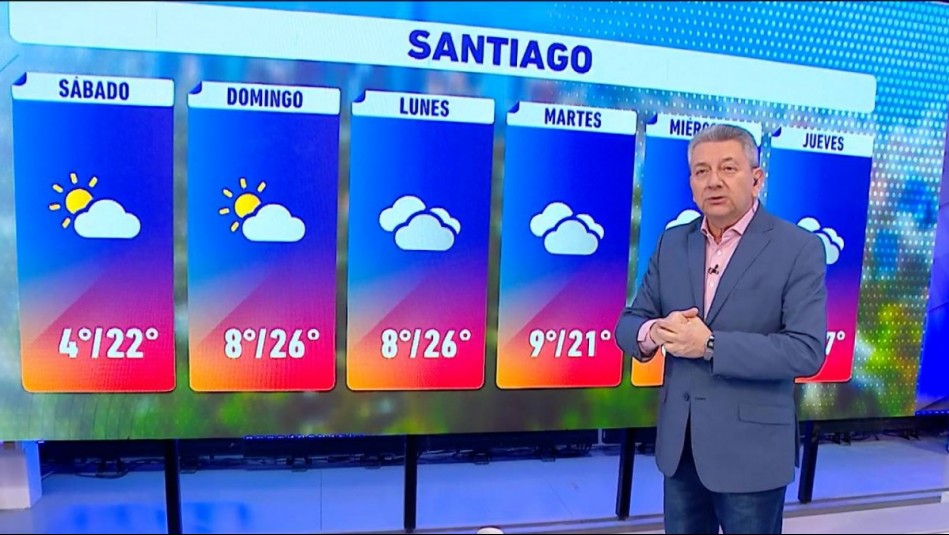 Jaime Leyton detalló el pronóstico del tiempo para este fin de semana: ¿Se viene una nueva ola de calor?