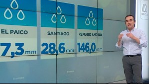 Lluvias en Santiago: Experto revela "pulso de precipitaciones" para los próximos días