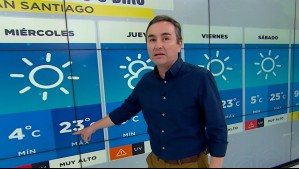 ¡Se siente el calor de la primavera! Averigua cuánto aumentará la temperatura la última semana de septiembre