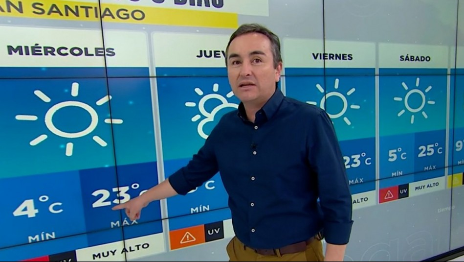 ¡Se siente el calor de la primavera! Averigua cuánto aumentará la temperatura la última semana de septiembre