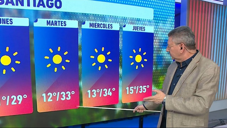 Con temperaturas sobre los 33° C: Anuncian primera ola de calor en Santiago previo a Navidad