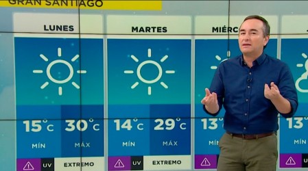 ¿Lluvia en Santiago?: Revisa el pronóstico de el tiempo para esta semana en la Región Metropolitana