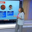 Revisa acá los nuevos antecedentes que entregó la La periodista de Mega Investiga, Carolina Vera, en torno a la denuncia de una funcionaria de Gobierno en de Manuel Monsalve por el delito de violación.