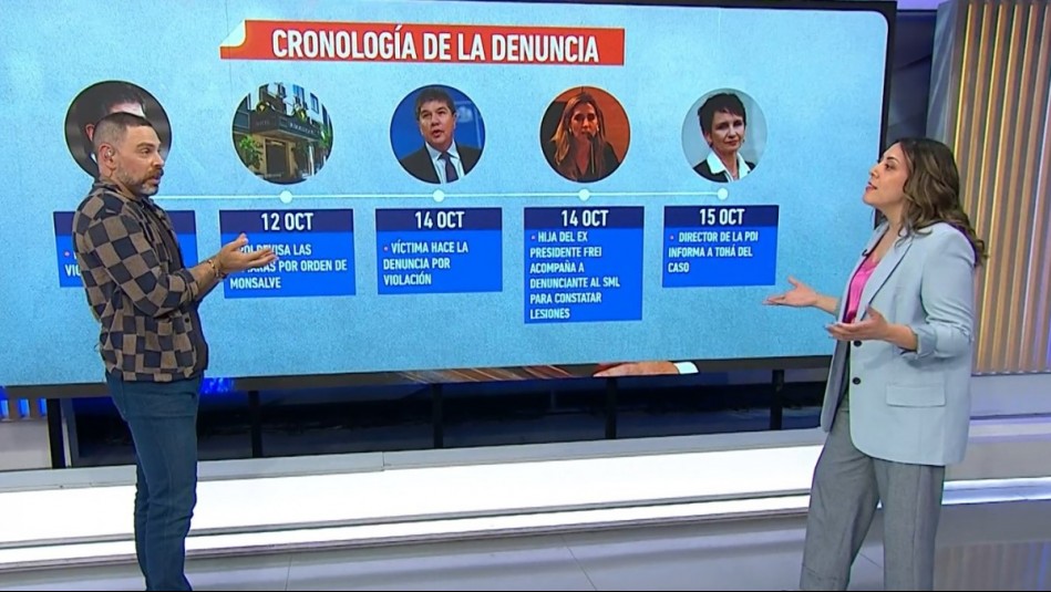 'De mucho esfuerzo': Periodista entrega detalles de su visita a familia de denunciante de Monsalve