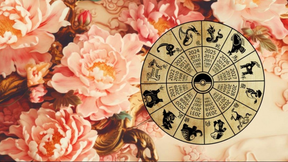 Horóscopo chino: Lunes 16 de diciembre de 2024