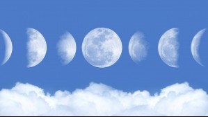 Horóscopo lunar: Viernes 20 de diciembre de 2024