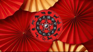 Horóscopo chino: Miércoles 15 de enero de 2025