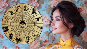 Horóscopo chino: Jueves 16 de enero de 2025