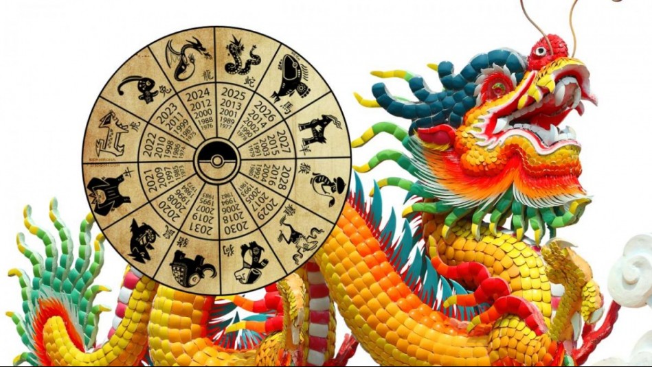 Horóscopo Chino: Sábado 25 de enero de 2025