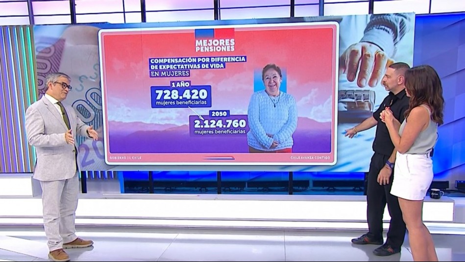 ¿Cuánto subirá mi pensión? Ministro Marcel explica detalles tras aprobación de reforma al sistema previsional