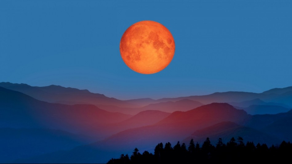 Horóscopo Lunar: Jueves 27 de febrero de 2025