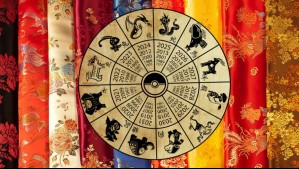 Horóscopo chino: Domingo 20 de abril de 2025