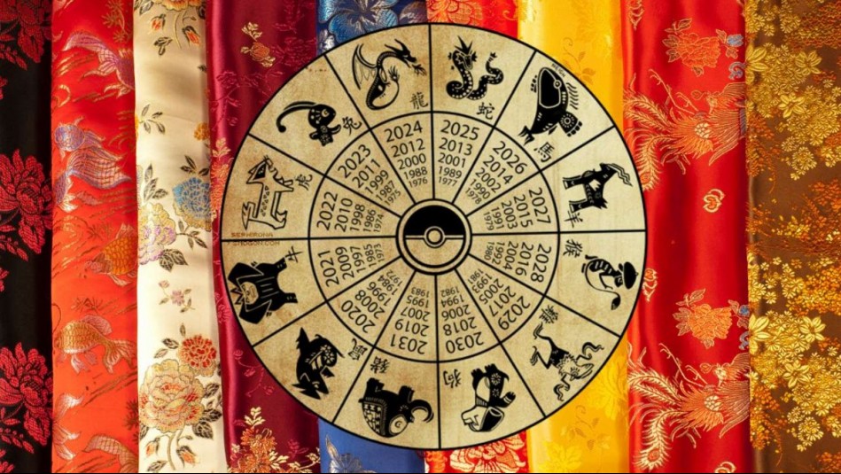 Horóscopo chino: Domingo 20 de abril de 2025